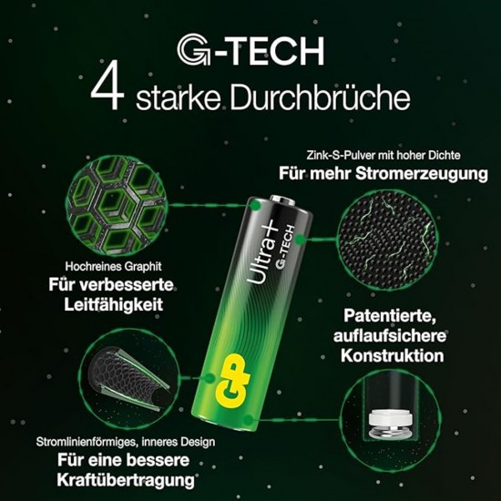 GP Ultra Plus Alkaline Battery AA 10 Pack
