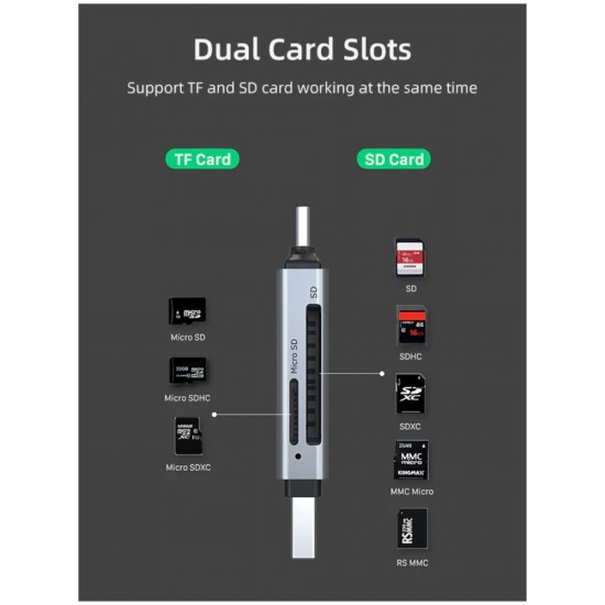 Cabletime USB-A & USB-C USB3.0 SD & MicroSD Card Reader