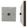 Wall Plates