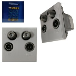 TV, TWIN SATELLITE RADIO MODULE WALL PLATE OUTLETS COAXIAL SOCKET FACEPLATE TV, TWIN SATELLITE RADIO MODULE WALL PLATE OUTLETS COAXIAL SOCKET FACEPLATE