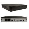 CCTV Over IP