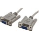 RS232 DB9 Serial Cable Female to Female