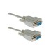 RS232 DB9 Serial Cable Female to Female
