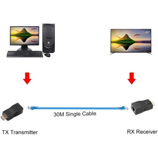 HDMI to RJ45 Converter, 30M Lossless Single Cable Extender, 4k ,2k HDMI to RJ45 Conversion Adapter