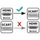 HDMI  to Scart Converter Composite Audio Video Scaler With HDMI Cable AV Adapter