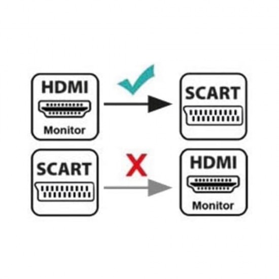 HDMI  to Scart Converter Composite Audio Video Scaler With HDMI Cable AV Adapter