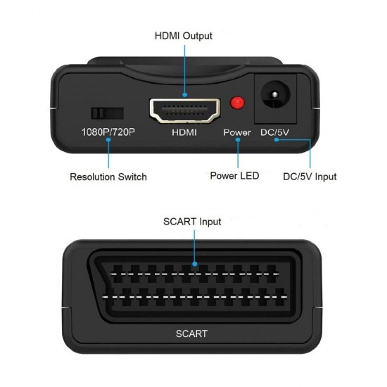 SCART To HDMI Converter Adapter Composite Video Audio Adaptor SKYBOX DVD 1080P from Satcity.ie Ireland Limerick SCART To HDMI Converter Adapter Composite Video Audio Adaptor SKYBOX DVD 1080P