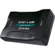 SCART To HDMI Converter Adapter Composite Video Audio Adaptor SKYBOX DVD 1080P