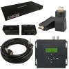 HDMI Distribution