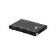TRIAX HDA 1X2S4K HDMI 2 Way Splitter 4K (1×2) 1 IN – 2 OUT 310051