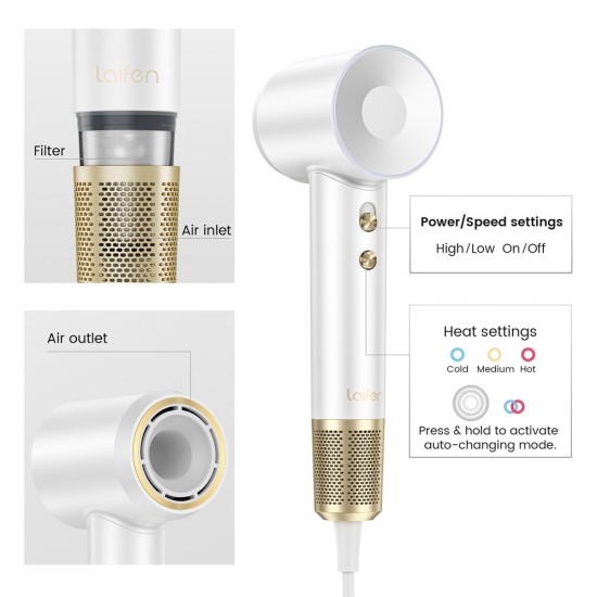 Laifen Swift Premium - High Speed Hairdryer with Attachments & Carry Case (White/Gold)