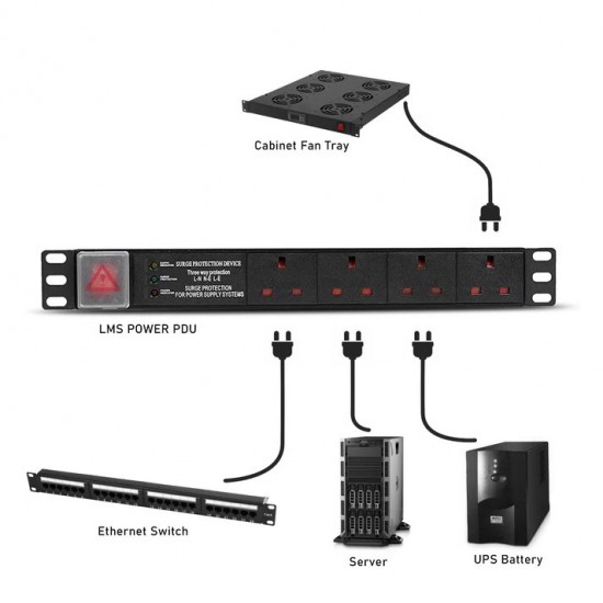 10 inch 3 Way PDU 13 Amp Network Racks Cabinets Mount With Surge Protection for Cabinet from Satcity.ie Ireland Limerick 10 inch 3 Way PDU 13 Amp Network Racks Cabinets Mount With Surge Protection