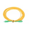 Fiber optics 