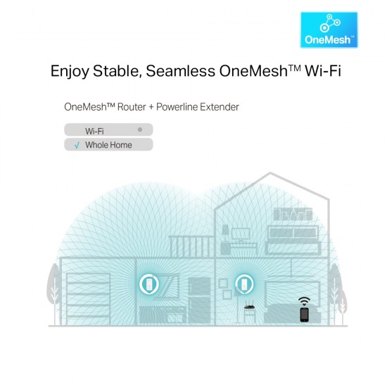 TP-Link AV1300 TL-WPA8631P KIT-V3 Gigabit Passthrough Powerline Wi-Fi Kit from Satcity.ie Ireland Limerick TP-Link AV1300 TL-WPA8631P KIT-V3 Gigabit Passthrough Powerline Wi-Fi Kit