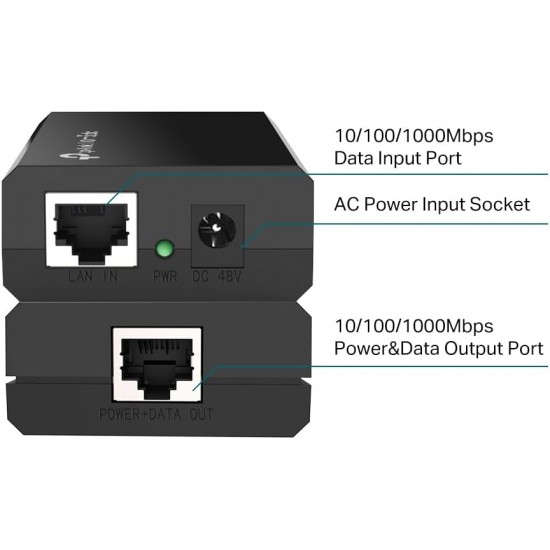TP Link omada Gigabit POE150S PoE Injector,48V dc Input,500mA,15.4W