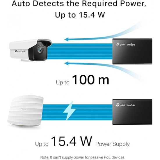 TP Link omada Gigabit POE150S PoE Injector,48V dc Input,500mA,15.4W