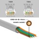 Easy Push Through CAT6 RJ45 Pass Through CAT6 Ends Ethernet Connector (10) from Satcity.ie Ireland Limerick Easy Push Through CAT6 RJ45 Pass Through CAT6 Ends Ethernet Connector (10)