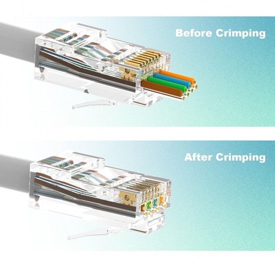 Easy Push Through CAT6 RJ45 Pass Through CAT6 Ends Ethernet Connector (10) from Satcity.ie Ireland Limerick Easy Push Through CAT6 RJ45 Pass Through CAT6 Ends Ethernet Connector (10)