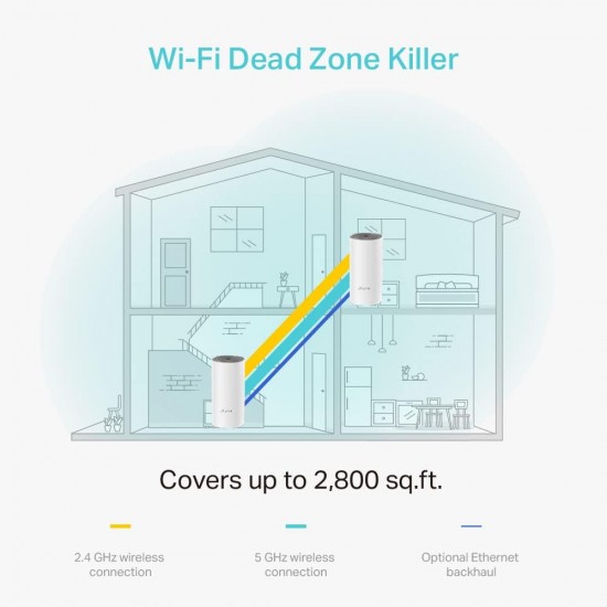 Home Mesh Wi-Fi System AC1200 Deco M4 (1-Pack)