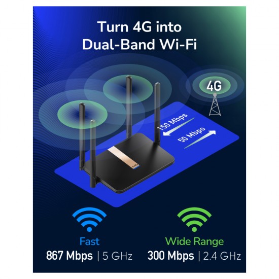 Cudy 4G LTE Cat4 1200mbps WiFi Router