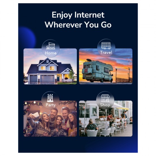 Cudy 4G LTE Cat4 1200mbps WiFi Router
