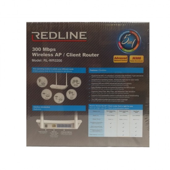 REDLINE 300 Mbps Wireless N Router RL-WR3200