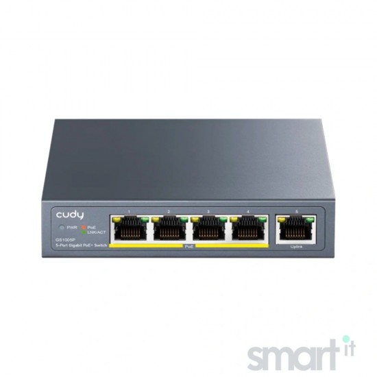 Cudy 5 Port Gigabit PoE Switch 60W