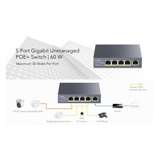 Cudy 5 Port Gigabit PoE Switch 60W