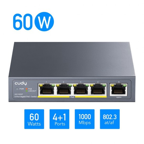 Cudy 5 Port Gigabit PoE Switch 60W