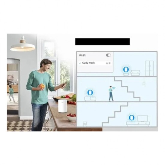 Cudy AC1200 Dual Band Gigabit Wi-Fi Mesh System (3 Pack) from Satcity.ie Ireland Limerick Cudy AC1200 Dual Band Gigabit Wi-Fi Mesh System (3 Pack)