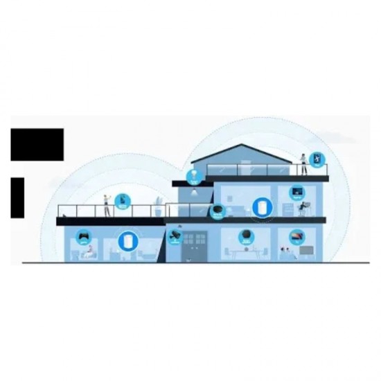 Cudy AC1200 Dual Band Gigabit Wi-Fi Mesh System (3 Pack) from Satcity.ie Ireland Limerick Cudy AC1200 Dual Band Gigabit Wi-Fi Mesh System (3 Pack)