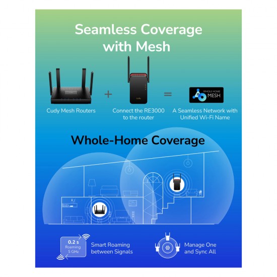 Cudy AX3000 Dual Band WiFi 6 Range Extender with Mesh