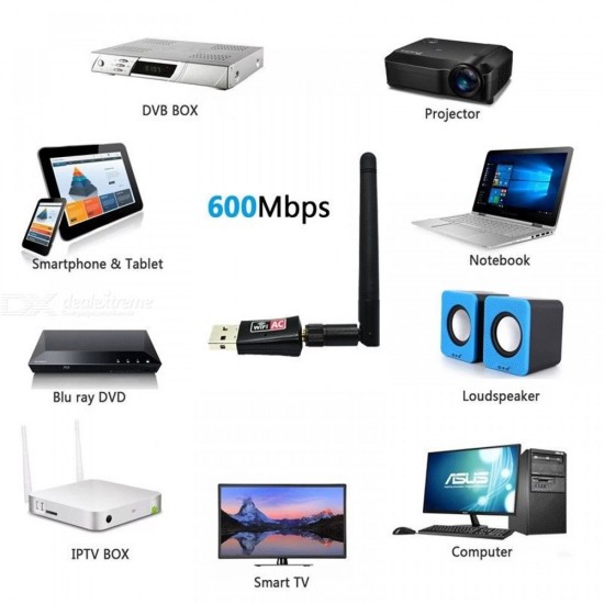 AC600 DUAL BAND 600MBPS 2.4GHZ 5GHZ WIRELESS USB WIFI ADAPTER DONGLE LAN LAPTOP from Satcity.ie Ireland Limerick AC600 DUAL BAND 600MBPS 2.4GHZ 5GHZ WIRELESS USB WIFI ADAPTER DONGLE LAN LAPTOP