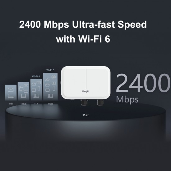 Ruijie RG-AP680(CD) WiFi 6 Dual Radio 2400Mbps Outdoor High Power Wireless AP 1Gb Optical Port