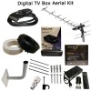 TV & Radio Aerials