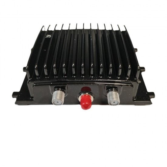 Global Fibre Optical dSCR GTU