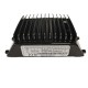 Global Fibre Optical dSCR GTU