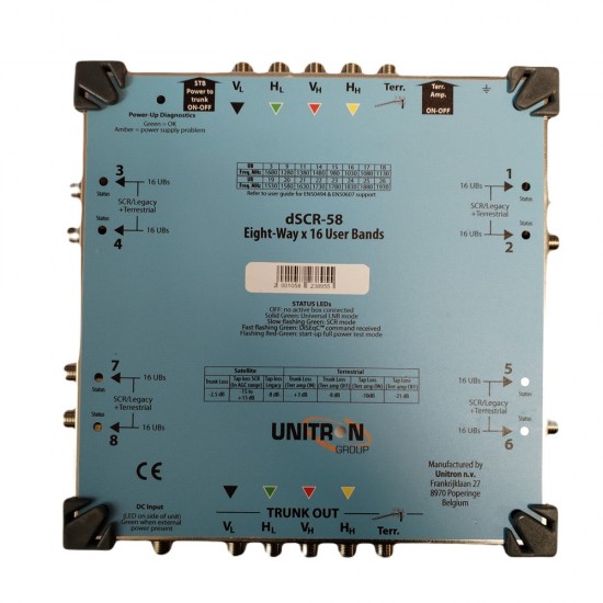 Unitron dSCR 8 Way x 16 User Bands from Satcity.ie Ireland Limerick Unitron dSCR 8 Way x 16 User Bands