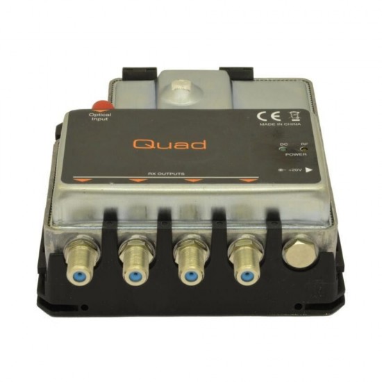 Global FibreIRS Quad GTU MK2