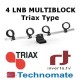 4 LNB Holder for Amiko SAB Inverto Technomate Trax Dishes from Satcity.ie Ireland Limerick 4 LNB Holder for Amiko SAB Inverto Technomate Trax Dishes