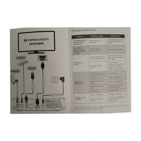 Ferguson Ariva 160 Combo SATELLITE TV TERRESTRIAL RECEIVER UNIVERSAL from Satcity.ie Ireland Limerick Ferguson Ariva 160 Combo SATELLITE TV TERRESTRIAL RECEIVER UNIVERSAL